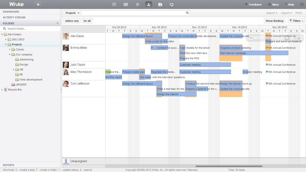 Wrike Gantt Chart