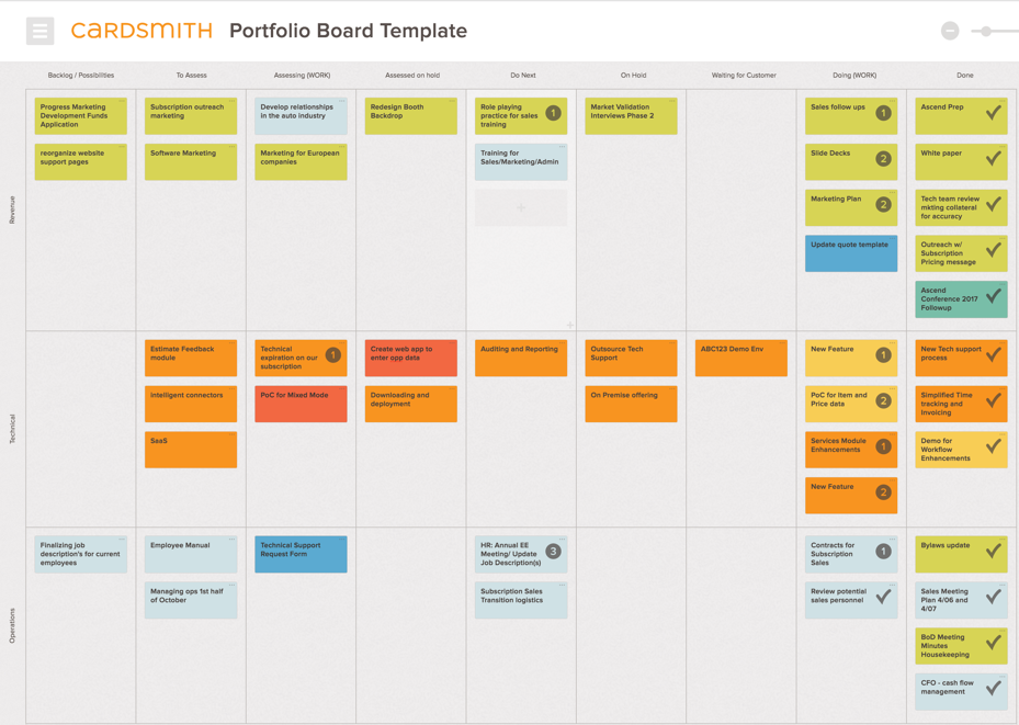 project portfolio board